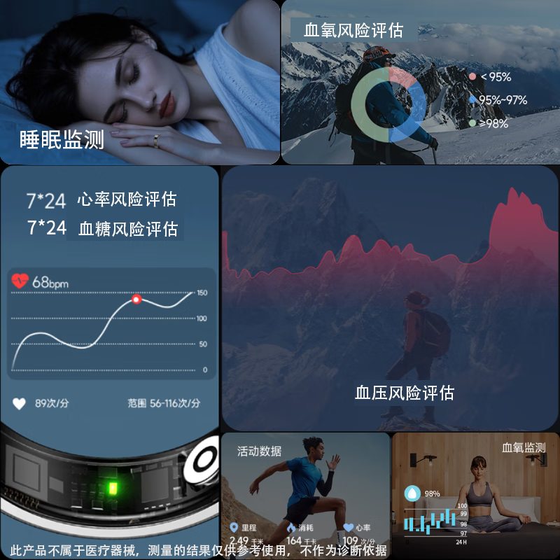 NUIBC smart ring blood sugar, blood pressure, blood lipids, uric acid, heart rate, blood oxygen, sleep monitoring, health risk assessment ring, smart ring, holiday gift for elders, men and women, silver PRO blood sugar, blood pressure, blood lipids, uric acid upgraded model, No. 7, finger circumference/circumference 56mm