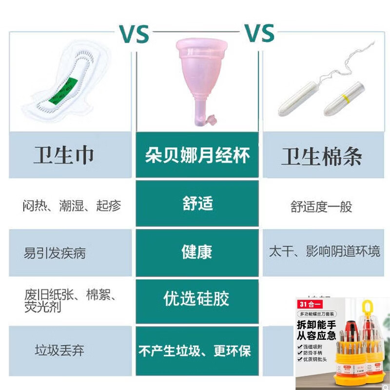 1 sanitary napkin that can drain menstrual fluid, moon cup with valve, leak-proof menstrual period, no sense of tampon, menstrual period, aunt cup for swimming, short version, L size + steam sterilizer 1 piece