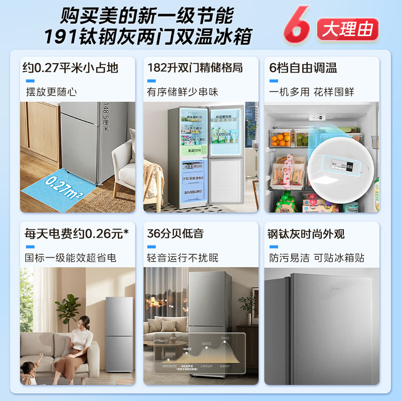 Midea 182L two-door small refrigerator gray two-door small apartment first-class energy efficiency living room home rental dormitory can be refrigerated and frozen without occupying space MR-191A national subsidy
