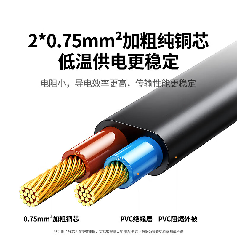 Green Alliance national standard two-pin eight-pin cable with double holes, suitable for Apple TV/P4/5/Mac Mini/printer/digital camera/audio power cord 1 meter 40312