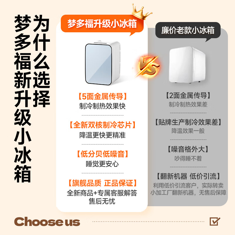 Mengduofu car refrigerator small mini refrigerator dormitory home office car home dual-use breast milk portable refrigerator