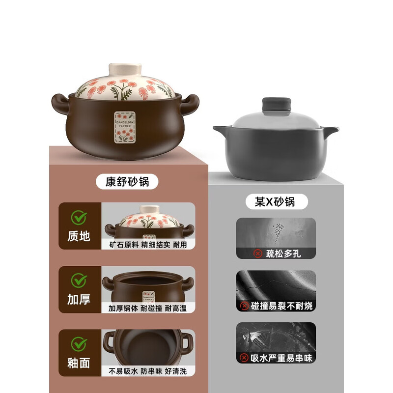 Kangshu Clay Pot Home Gas Stove Ceramic Clay Rice Stew Pot High Temperature Resistant Dry Burning Non-Cracking Clay Pot Recommended Soup Model 4200ml Soup Pot Suitable for 4-6 People 1ml 1ml