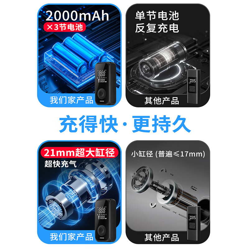 MINISO car air pump wireless portable car tire pump universal inflatable pump suitable for Aian ut