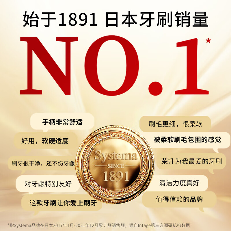 Lion Fine Tooth Cleaning, Wide Thin, Anti-Sensitive and Gum Protecting Toothbrush, 4 soft bristles to relieve sensitivity and reduce bleeding, wide-headed family pack