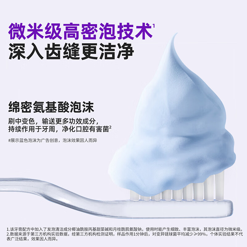 Bop special research (bop) active antibacterial peptide color repair whitening toothpaste early gum protection late whitening toothpaste 2 pieces (new and old are shipped randomly)