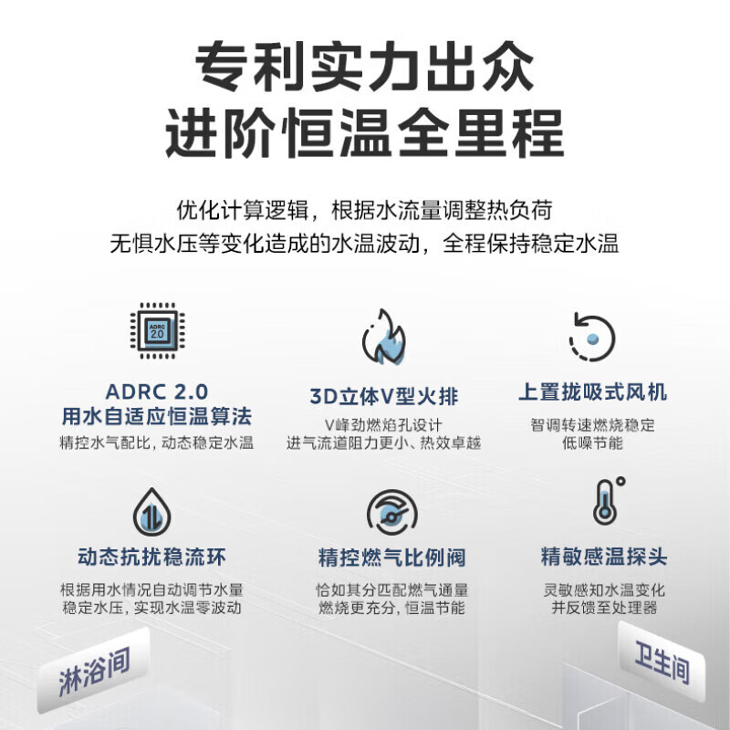 Midea gas water heater natural gas water boiler household 16L gas-type supercharged constant temperature zero cold water first-level energy-saving national subsidy 16L double supercharged zero cold water MT7 Pro
