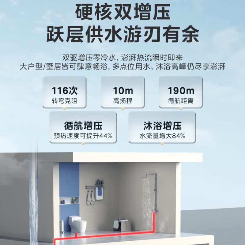 Midea gas water heater natural gas water boiler household 16L gas-type supercharged constant temperature zero cold water first-level energy-saving national subsidy 16L double supercharged zero cold water MT7 Pro