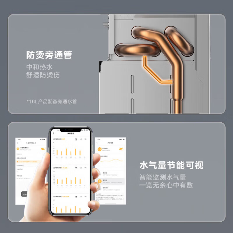 Midea gas water heater natural gas water boiler household 16L gas-type supercharged constant temperature zero cold water first-level energy-saving national subsidy 16L double supercharged zero cold water MT7 Pro