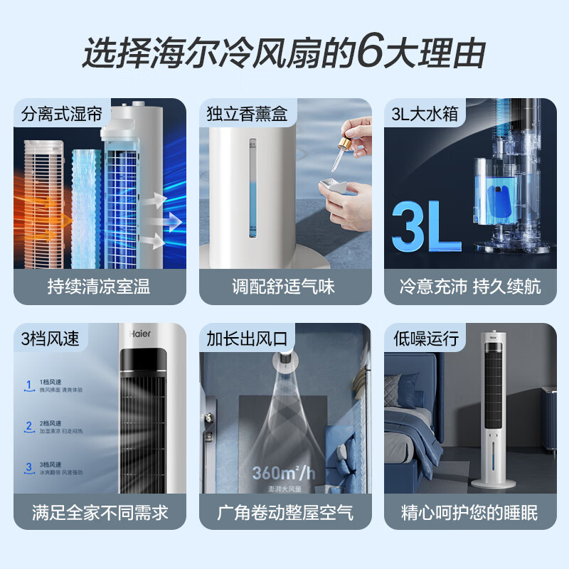 Haier household air conditioner fan cooling fan refrigeration fan soft sound electric fan floor air cooler water cooling tower fan air conditioner Jingdong self-operated bladeless fan small air conditioner HFZ-J8625A