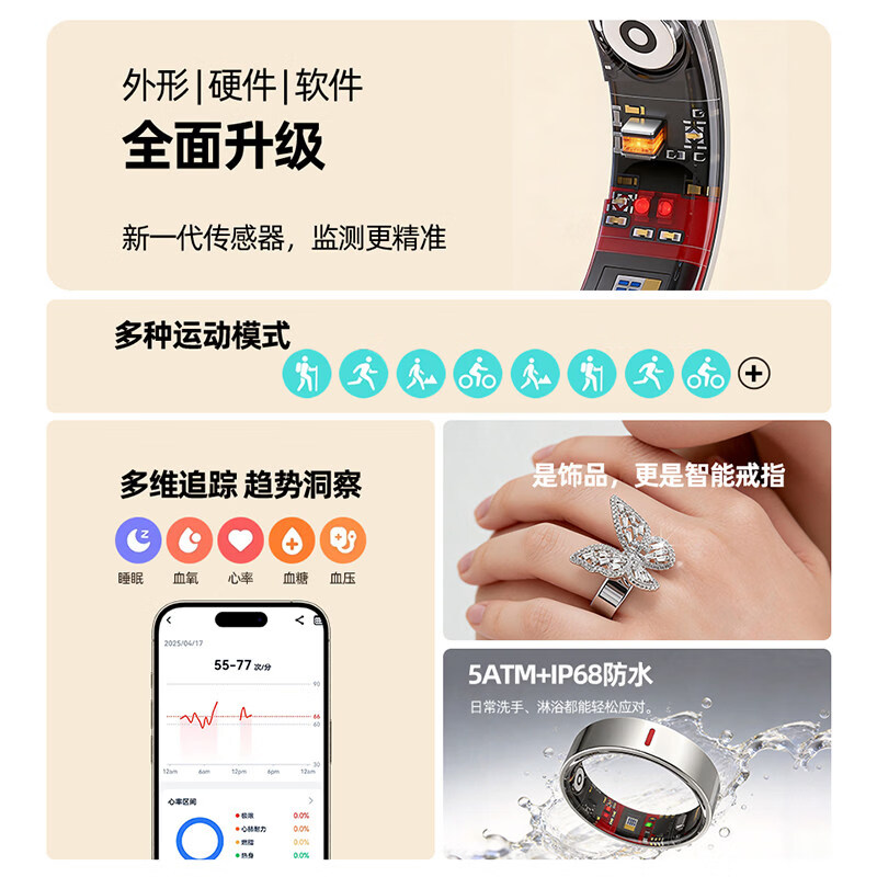 2026 new female smart ring, good-looking couple gift, pedometer, exercise, heart rate, blood oxygen, sleep monitoring, Hipto smart ring, Dieying No. 7, inner diameter 17.4mm