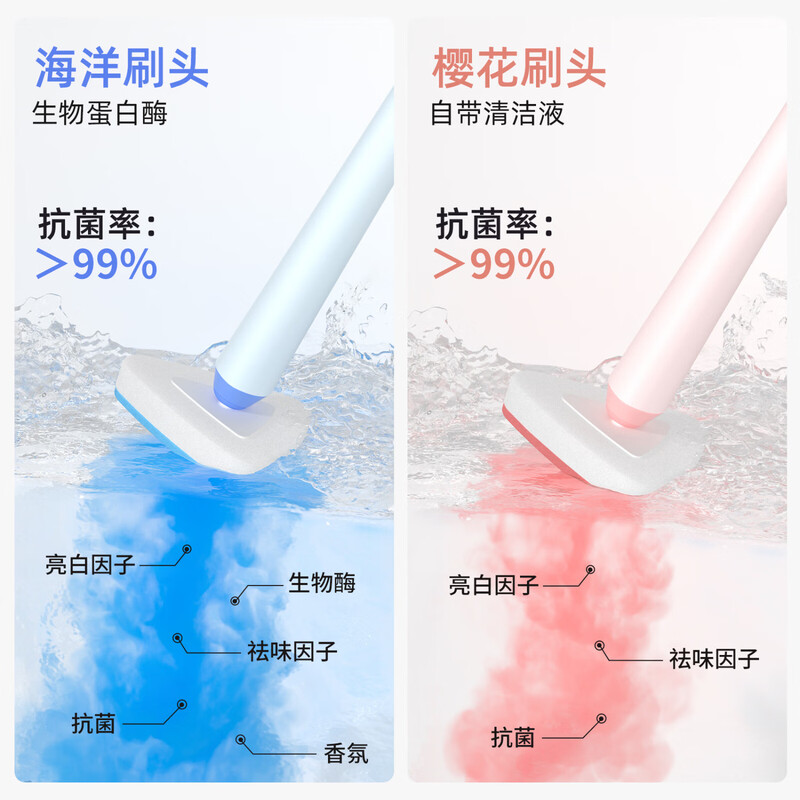 Bingxiu disposable toilet brush household no-dead-end magnetic wall-mounted brush bathroom toilet cleaning artifact 55 original cleaning brush heads (peach powder)