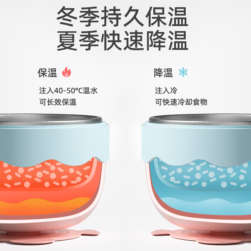 COOKSS children's tableware baby food bowl baby bowl newborn water-filled thermal bowl removable