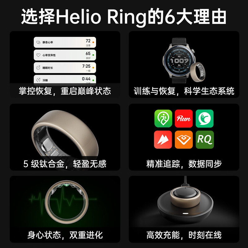 Huami Helio Ring Smart Ring Level 5 Titanium Alloy Waterproof Men's and Women's Healthy Black Technology Sleep Respiration Monitoring Heart Rate Variability Women's Menstrual Period Tracking Ring Helio Ring No. 8 (inner ring diameter 19mm, circumference 60.76mm)