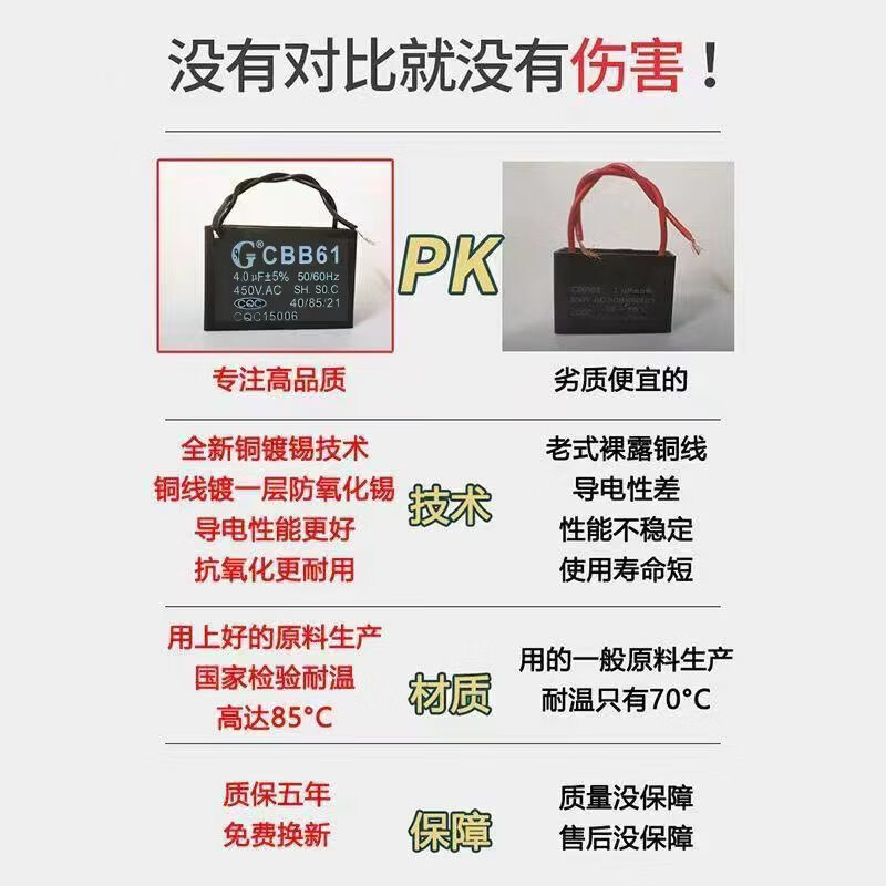 CBB61 electric fan ceiling fan capacitor 1.0/1.2/1.5/1.8/2/2.5/3/4/5/6/7/8UF range hood fan floor fan starting capacitor universal 450V genuine 1.5uF one pack comes with wiring cap original 450V 5-year warranty