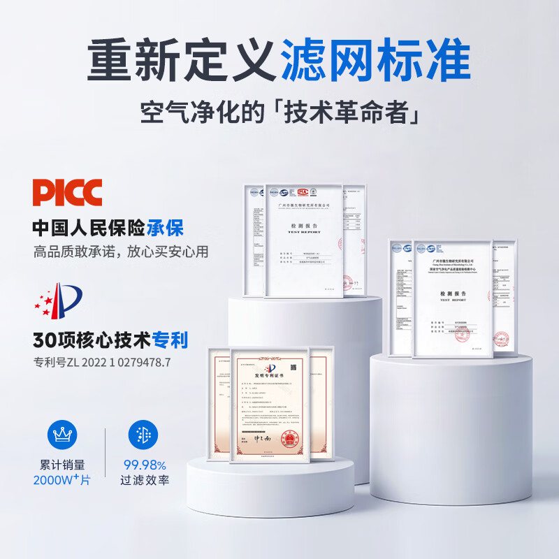 KISSAIR is suitable for Xiaomi Fresh Air Air Conditioning Filter Hanging Exclusive Edition 1 hp 1.5 hp Mijia Vertical Dual Air Conditioner 2 hp 3 hp Dual Outlet Pro High Efficiency HEPA Filter 3-piece Pack