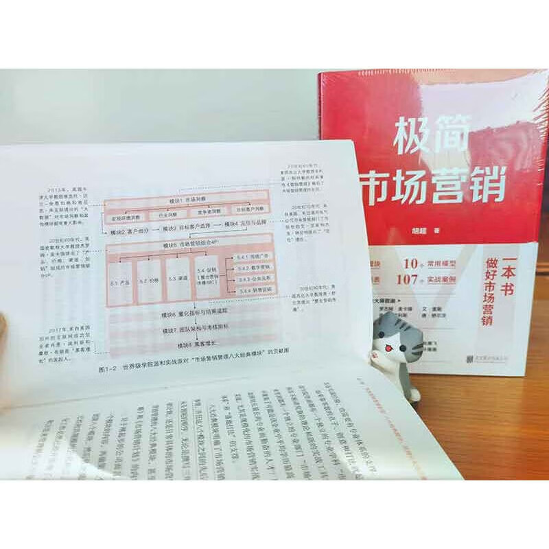 Xinhua Bookstore Official Edition Minimalist Marketing Complete System and Implementation Methods by Hu Chao Marketing Management Brand Marketing Enterprise Management Management Inspirational Practical Books