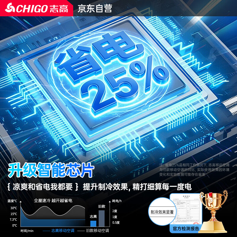 CHIGO Price Guarantee 618 Large 1 HP Single Cooling Mobile Air Conditioner No Outdoor Unit Free Installation Kitchen Living Room Vertical Portable Refrigeration Air Conditioner