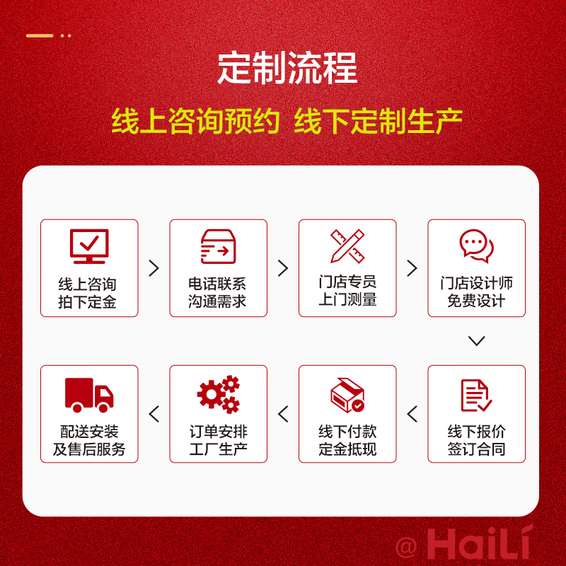 Hailidw doors and windows are customized, soundproof floor-to-ceiling windows are sealed, balcony glass windows and bay windows are customized. Tianshang EW90 micro-ventilation system windows are customized. Make an appointment for door-to-door measurement.