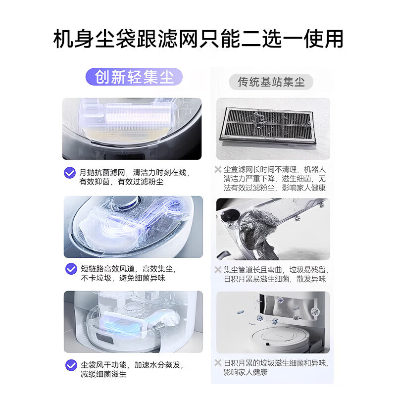 Adapted to Cloud Whale J5/J5MAX sweeping and mopping robot accessories, roller brush, side brush, filter core, dust bag cleaning fluid, worry-free best-selling, side brush*4, dust bag*3, mop*4