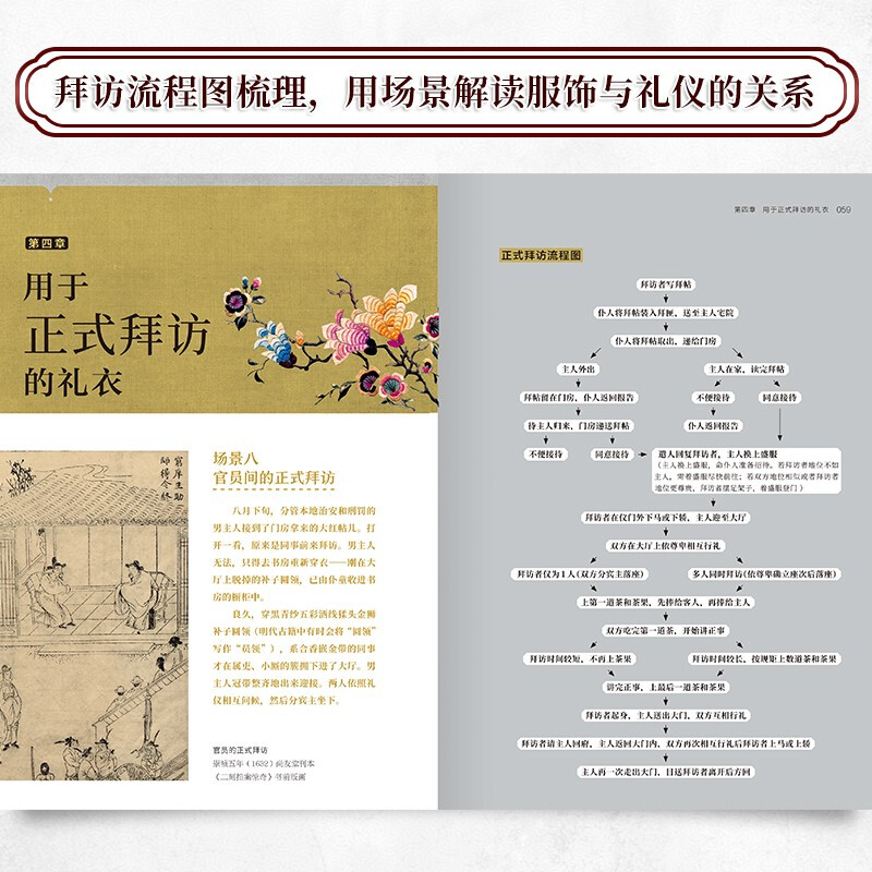 Set of 2 volumes. Illustrations of traditional Chinese costumes + what I wore in the Ming Dynasty. Hanfu men's and women's Chinese-style clothing designers' reference guide to traditional Chinese aesthetics.