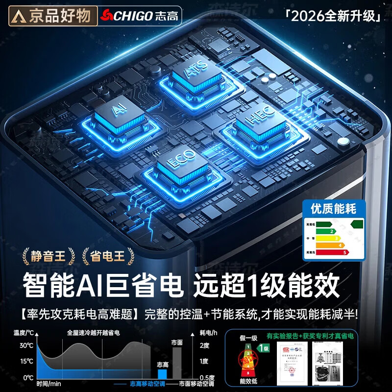 CHIGO Official Direct Sales丨3 C Ice Wind Refrigeration Mobile Air Conditioning Kitchen Air Conditioning Compressor Single Cooling Vertical Air Conditioning All-in-One Household Installation-free Air Conditioning Fan 1.5 HP 2 HP Single Cooling丨6 C Ice Wind Refrigeration CHIGO 2026 New Top Equipment丨3 Seconds Rapid Cooling丨Brand High-end Motor