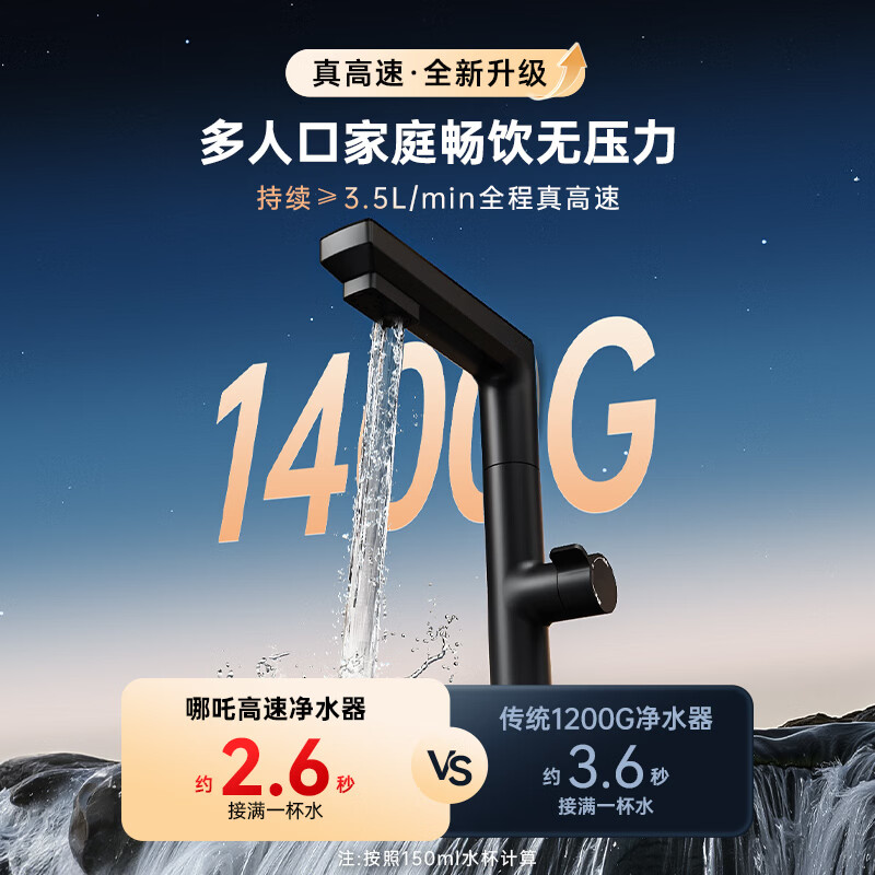 Angel price guarantee 618 Nezha high-speed water purifier 1400G household water purifier 8 long-term RO membrane reverse osmosis kitchen water purifier J3780-ROC186