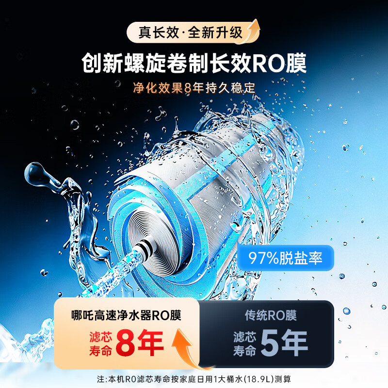 Angel price guarantee 618 Nezha high-speed water purifier 1400G household water purifier 8 long-term RO membrane reverse osmosis kitchen water purifier J3780-ROC186