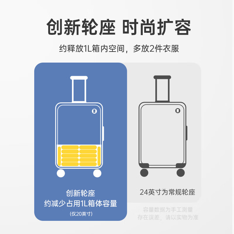 Horizon 8 (LEVEL8) suitcase men's and women's boarding suitcase 20-inch PC cloth splicing trolley case City Pulse Series Storm Gray