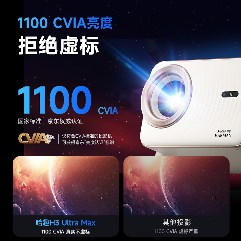 Haqu H3 Ultra Max Moonlight White 1100CVIA Projector Home True 1080P HD Smart Home Bedroom Theater Projector