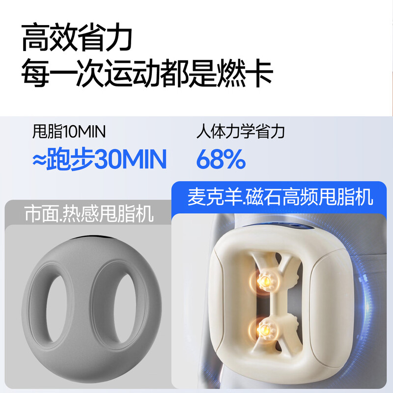 Mike sheep fascia ring gun fat removal machine shake machine lazy waist and abdomen auxiliary weight loss slim belly fat burning artifact belt artifact full body massage fitness abdominal muscle massage gift for men and women purple