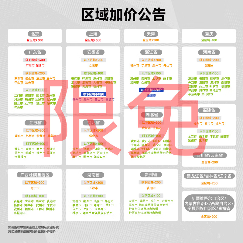 ZEEHO Extreme Core EZ4 Series Electric Motorcycle Scooter Electric Vehicle High-speed Electric Motorcycle Smart Electric Motorcycle Electric Moped EZ4 Electric Motorcycle Choose Color in Store