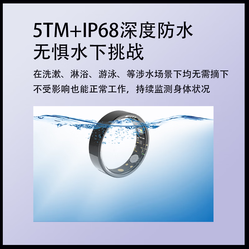 NUIBC Smart Ring Blood Sugar Blood Pressure Blood Lipid Uric Acid Heart Rate Blood Oxygen Sleep Monitoring Health Risk Assessment Ring Smart Ring Holiday Gift Elder Men and Women Ring Silver Blood Sugar Blood Pressure Ordinary Style 12 Finger Circumference/Circumference 70mm