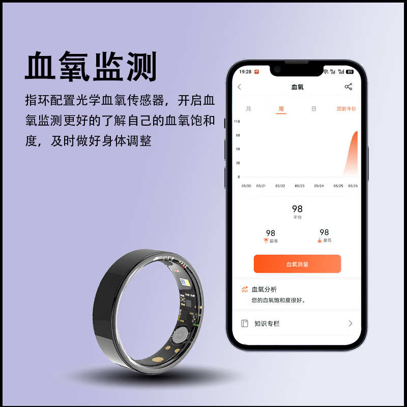 NUIBC Smart Ring Blood Sugar Blood Pressure Blood Lipid Uric Acid Heart Rate Blood Oxygen Sleep Monitoring Health Risk Assessment Ring Smart Ring Holiday Gift Elder Men and Women Ring Silver Blood Sugar Blood Pressure Ordinary Style 12 Finger Circumference/Circumference 70mm