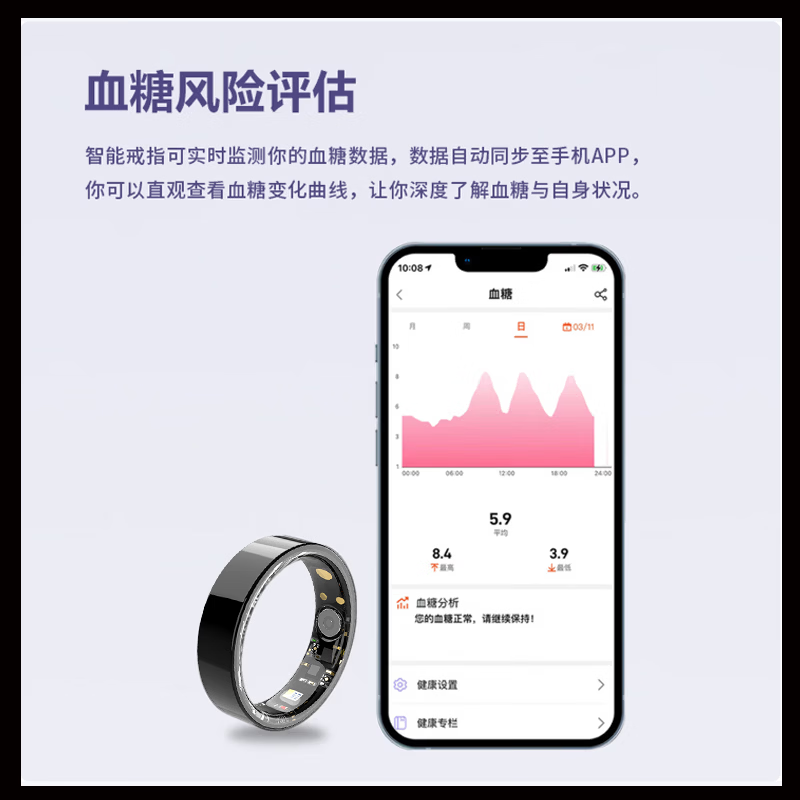NUIBC Smart Ring Blood Sugar Blood Pressure Blood Lipid Uric Acid Heart Rate Blood Oxygen Sleep Monitoring Health Risk Assessment Ring Smart Ring Holiday Gift Elder Men and Women Ring Silver Blood Sugar Blood Pressure Ordinary Style 12 Finger Circumference/Circumference 70mm