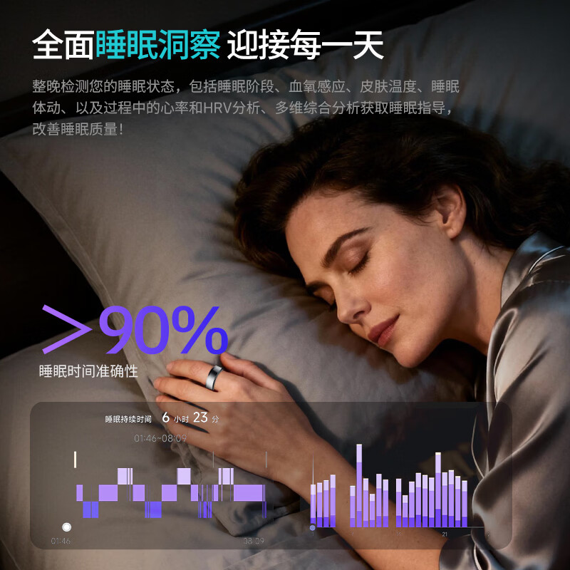 Yijie JCRingX6 smart ring AI ring health monitoring heart rate blood sugar blood oxygen sleep female menstrual period prediction ultra-long battery life multi-functional sports ring Silver No. 9