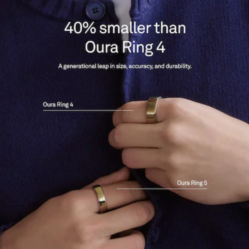 OURARing 5 smart ring, the same style as Wang Hong, smart wearable black technology, sleep health, birthday gift, bright silver, 8 parts in stock, please contact customer service before placing an order