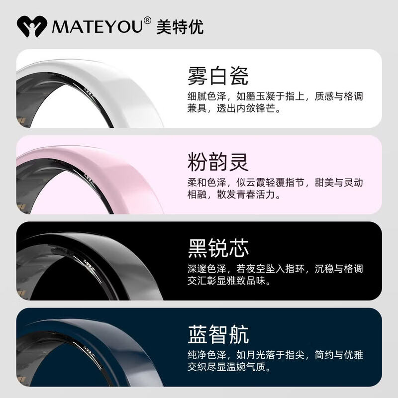 MATEYOU AI smart ring, sleep apnea monitoring, 24-hour real-time monitoring of heart rate and blood oxygen pressure, sports ring, waterproof, shared with friends and family, matte white porcelain, No. 10