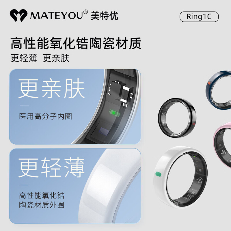 MATEYOU AI smart ring, sleep apnea monitoring, 24-hour real-time monitoring of heart rate and blood oxygen pressure, sports ring, waterproof, shared with friends and family, matte white porcelain, No. 10