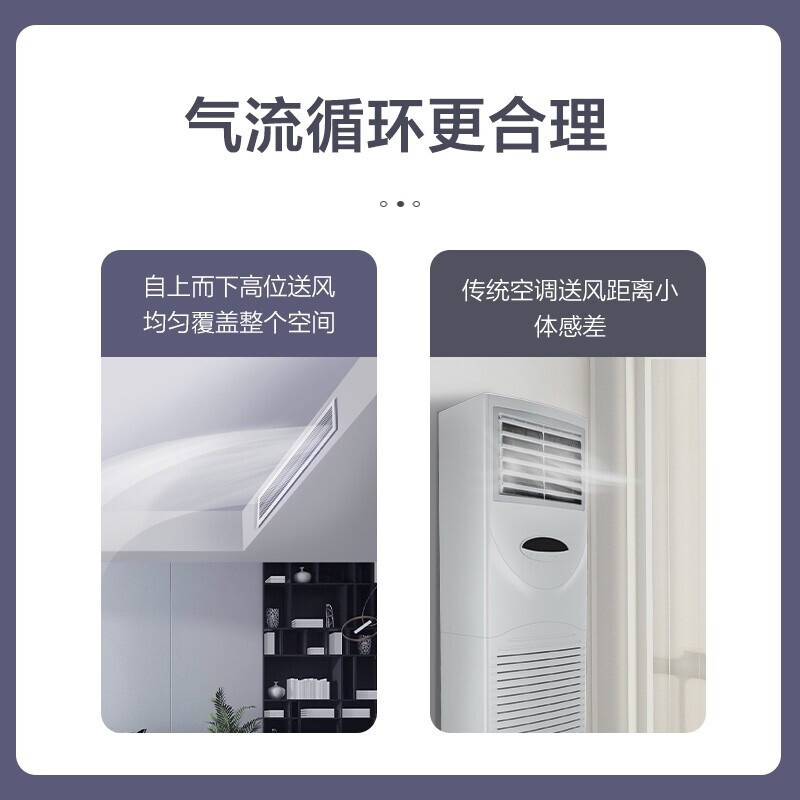 Gree central air conditioner, one-to-one duct machine, household embedded air conditioner, level 1 energy efficiency, full DC variable frequency heating and cooling, 2 horsepower, level 1 energy efficiency