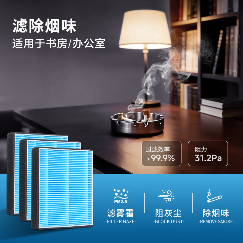 KISSAIR is suitable for Xiaomi Fresh Air Air Conditioning Filter Hanging Exclusive Edition 1 hp 1.5 hp Mijia Vertical Dual Air Conditioner 2 hp 3 hp Dual Outlet Pro High Efficiency HEPA Filter 3-piece Pack