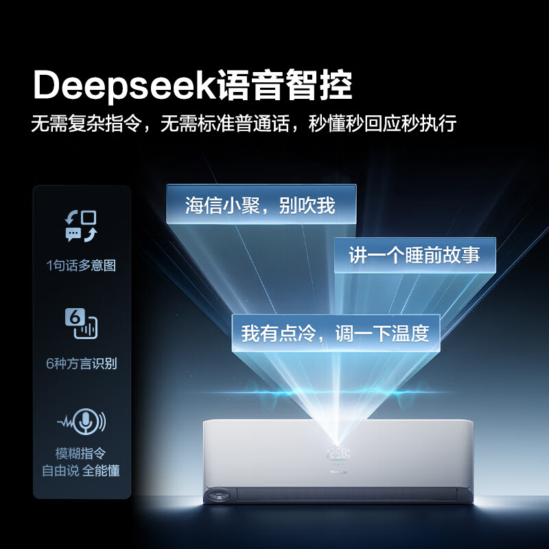 Hisense Fresh Air Air Conditioner Bright Fresh Air Deep Sleeper X5 Large 1.5 HP On-hook Double Row Pure Copper Tube Fresh Air Silent Voice Control World Cup Customization National Subsidy 15% KFR-35GW/X5E1-1