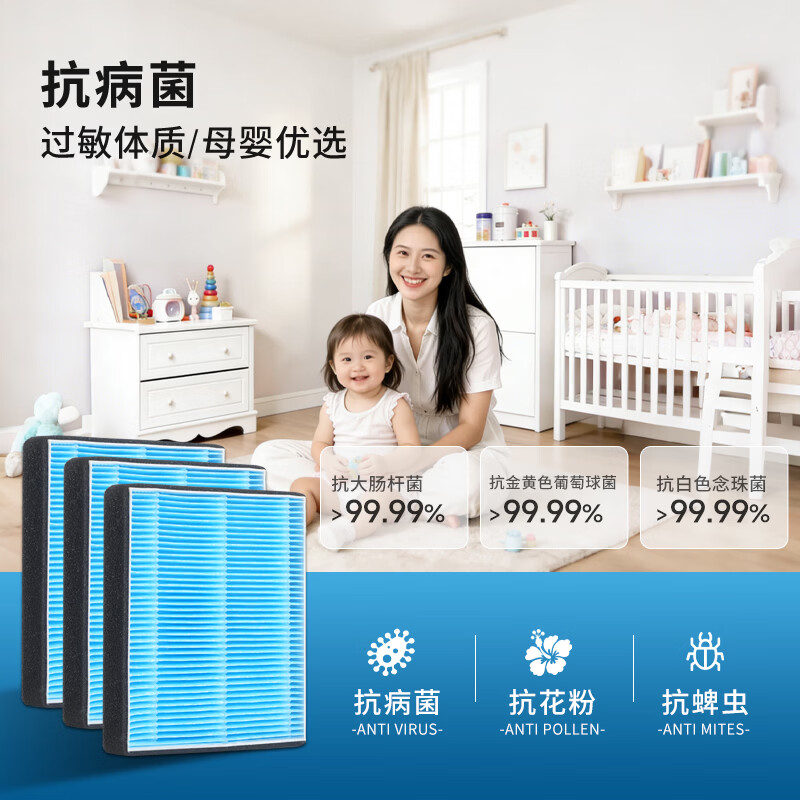 KISSAIR is suitable for Xiaomi Fresh Air Air Conditioning Filter Hanging Exclusive Edition 1 hp 1.5 hp Mijia Vertical Dual Air Conditioner 2 hp 3 hp Dual Outlet Pro High Efficiency HEPA Filter 3-piece Pack