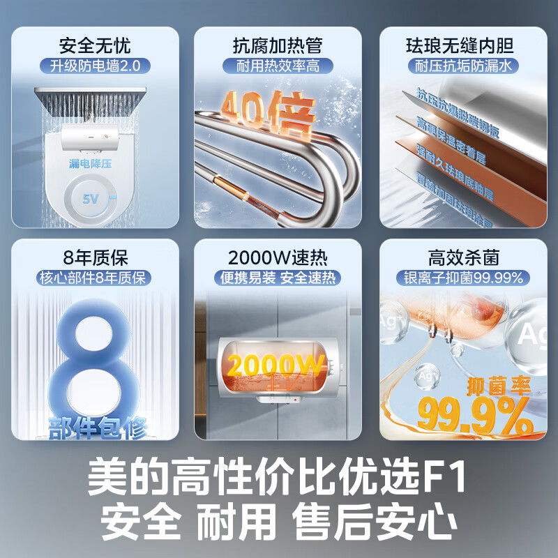 Midea's first choice for renting 50-liter electric water heater 2000W household rental house energy-saving antibacterial safety anti-electric wall F50-20F1 (H)