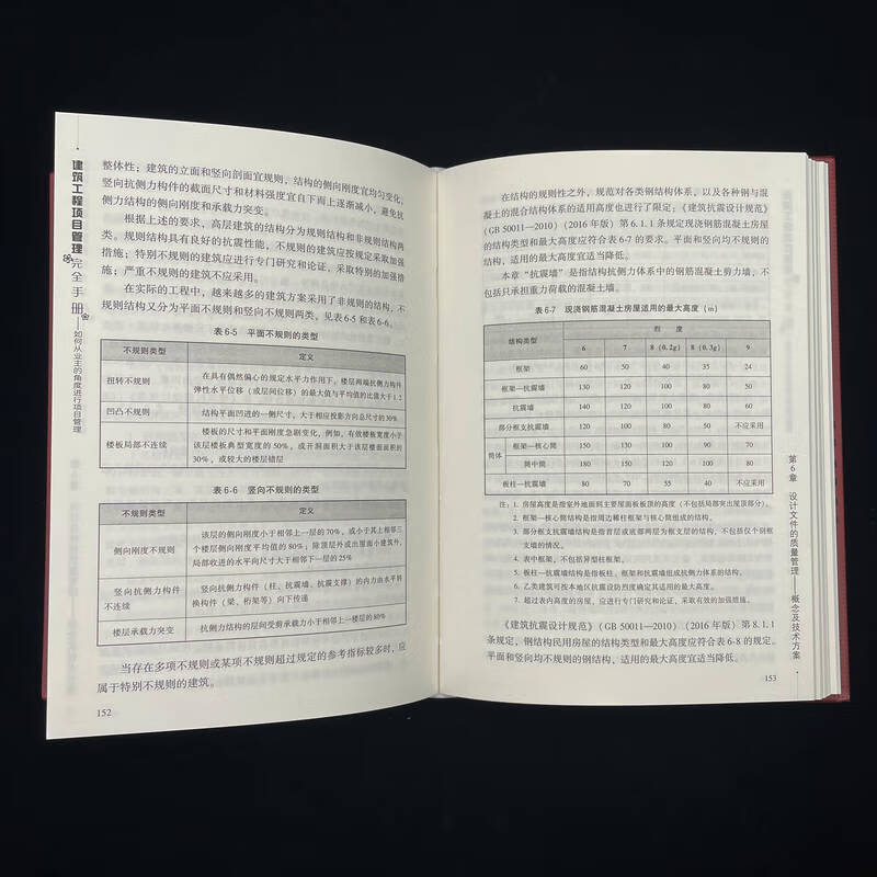 A Complete Manual of Construction Project Management How to manage projects from the perspective of the owner Engineering project management Full-process project management measures