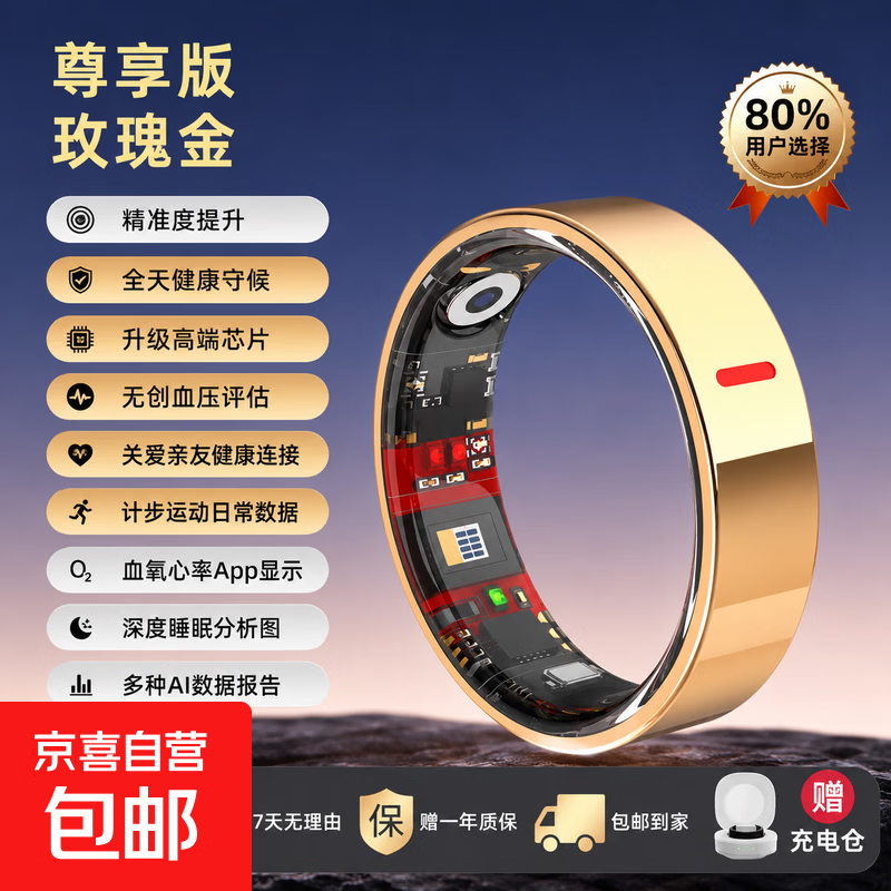 New non-invasive blood sugar and blood pressure smart ring, sleep blood oxygen and heart rate, multiple sports modes, waterproof photo ring, rose gold, free charging compartment + health detection + sleep analysis + lightweight wearing, size 9, diameter 19, finger circumference 59