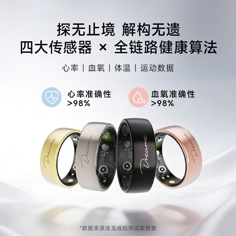 LingSense Glow RingAI Health Smart Ring ECG Monitoring Sports Ring Heart Rate Blood Oxygen Monitoring Rose Gold No. 9