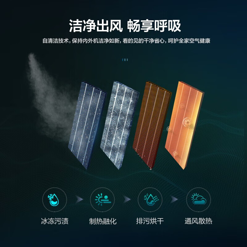 AUX large 3 HP variable frequency cooling and heating energy-saving power-saving cabinet air conditioner new energy efficiency upgrade self-cleaning low noise sterilization vertical cabinet air conditioner living room cabinet machine old for new