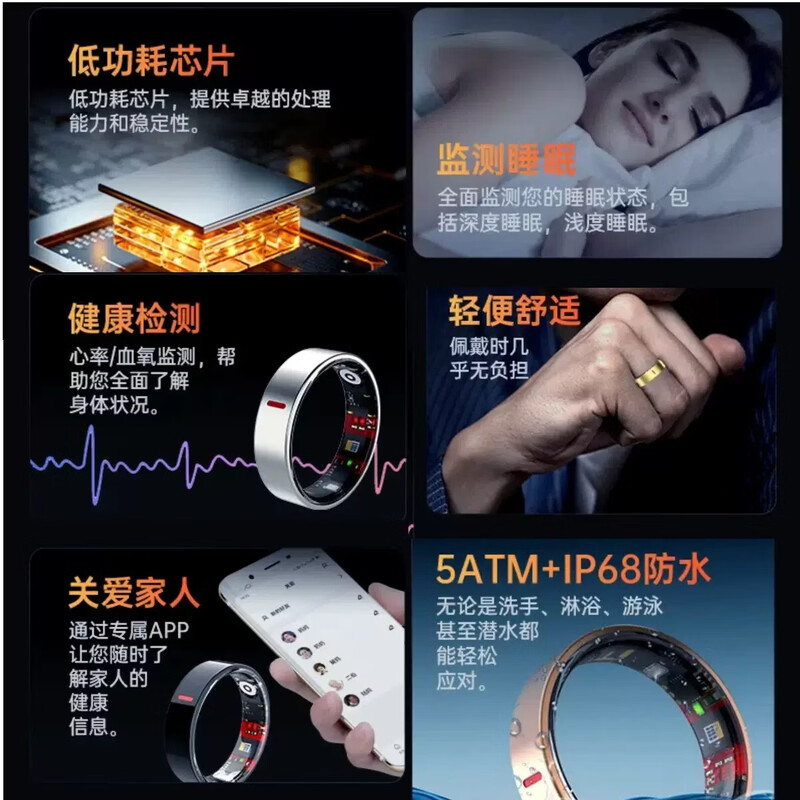 New non-invasive blood sugar and blood pressure smart ring sleep blood oxygen heart rate multiple exercise modes waterproof photo ring moonlight white No. 10