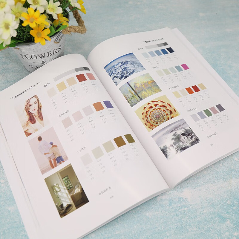 Color Matching Principles and Techniques Third Edition