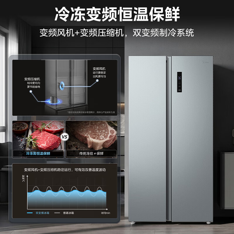 Midea 571L Double Door Refrigerator 2026 New Large Capacity New National Standard Level 1 Energy Efficiency Dual Frequency Conversion Energy Saving Air Cooling Frost-free Stocking Purifying Odor State Subsidy MR-598WKPEA